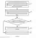 Fig. 04 - ENCRYPTION AND DECRYPTION PROCESSING METHOD, APPARATUS, AND DEVICE