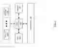 Fig. 02 - Method and system for multi-dimensional raid