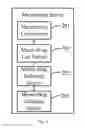 Fig. 07 - System and method for displaying micro-blog message, micro-blog terminal and server