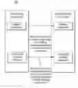 Fig. 01 - Reusable component in a modeling environment