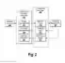 Fig. 06 - Reusable component in a modeling environment