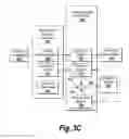 Fig. 09 - Reusable component in a modeling environment