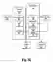 Fig. 10 - Reusable component in a modeling environment
