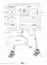 Fig. 02 - Identification, verification, and authentication scoring