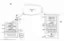 Fig. 01 - Systems and methods for pairing a credential to a device identifier