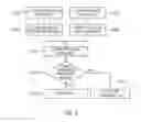 Fig. 06 - METHOD AND APPARATUS FOR PREVENTING THEFT OF PERSONAL IDENTITY