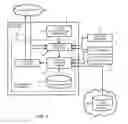 Fig. 02 - Dynamic Selection and Loading of Anti-Malware Signatures