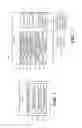Fig. 02 - Determine anomalies in web application code based on authorization checks