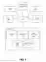 Fig. 02 - Collision avoidance in a distributed tokenization environment