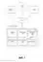 Fig. 02 - Verifiable tokenization