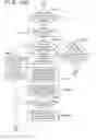 Fig. 09 - Communication apparatus, method of controlling the same, and storage medium
