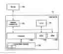 Fig. 01 - Information processing apparatus