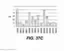 Fig. 50 - Compositions and methods for silencing gene expression