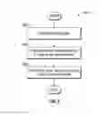 Fig. 06 - Smart susceptor for a shape memory alloy (SMA) actuator inductive heating system