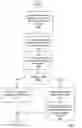 Fig. 01 - SYSTEM AND METHOD FOR MOBILE PROMOTIONS PROCESSING