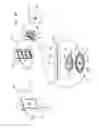 Fig. 03 - Magnetic stripe reading device
