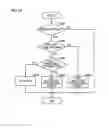 Fig. 08 - VEHICLE COMPRISING AIR CONDITIONING APPARATUS