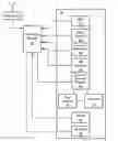 Fig. 01 - Spacecraft system for debris disposal and other operations and methods pertaining to the same