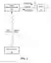 Fig. 03 - Spacecraft system for debris disposal and other operations and methods pertaining to the same