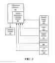 Fig. 05 - Spacecraft system for debris disposal and other operations and methods pertaining to the same