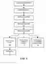 Fig. 06 - Spacecraft system for debris disposal and other operations and methods pertaining to the same
