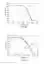 Fig. 06 - COMPOSITION FILLED WITH ACTINIDE POWDER AND AROMATIC POLYMER AND/OR PMMA