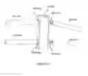 Fig. 20 - Rod fittings and assemblies