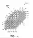 Fig. 02 - Vertical cross point arrays for ultra high density memory applications