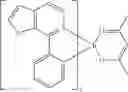 Fig. 294 - Organic electroluminescent materials and devices