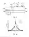 Fig. 09 - Pixel structure