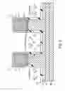 Fig. 07 - Semiconductor device including SOI butted junction to reduce short-channel penalty