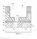 Fig. 06 - Semiconductor devices and methods of manufacture thereof