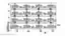 Fig. 01 - Multi-die stack structure