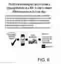 Fig. 12 - DEVICE AND METHOD FOR MEASURING VERY LOW FREQUENCY ELECTROMAGNETIC FIELDS
