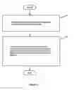 Fig. 05 - Method and a switch device for producing an electrical signal in response to mechanical force
