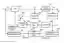 Fig. 01 - Distortion compensation apparatus and method therefor