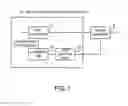 Fig. 02 - Distortion compensation apparatus and method therefor