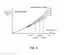 Fig. 07 - Distortion compensation apparatus and method therefor