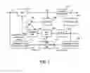 Fig. 08 - Distortion compensation apparatus and method therefor