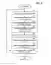 Fig. 09 - Distortion compensation apparatus and method therefor