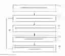 Fig. 01 - Transmission line for 3D integrated circuit
