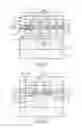 Fig. 06 - Transmission line for 3D integrated circuit