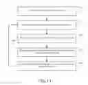 Fig. 11 - Transmission line for 3D integrated circuit