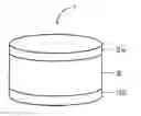 Fig. 01 - Semiconductor ceramic composition and PTC thermistor