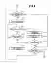 Fig. 06 - ENTRY SYSTEM FOR VEHICLE