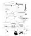 Fig. 02 - Systems and methods for programming, controlling and monitoring wireless networks