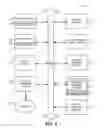 Fig. 02 - Optimizing speed and reach of mass notification alert delivery