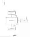 Fig. 02 - Status indication triggering and user interfacing in a smart-home hazard detector
