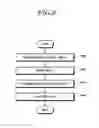 Fig. 07 - BLIND SPOT SENSING APPARATUS AND METHOD