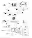 Fig. 02 - Method and apparatus for multi-experience adaptation of media content